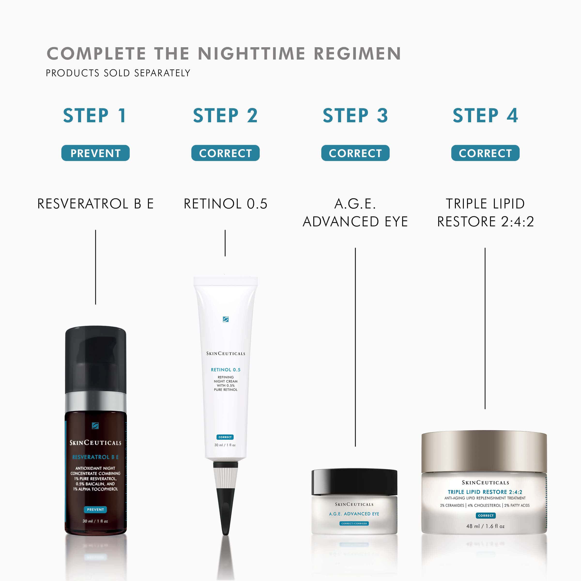 SkinCeuticals Triple Lipid Restore 2:4:2, Anti-Aging Cream